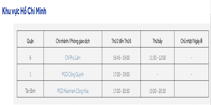 ACB-ngoai-gio